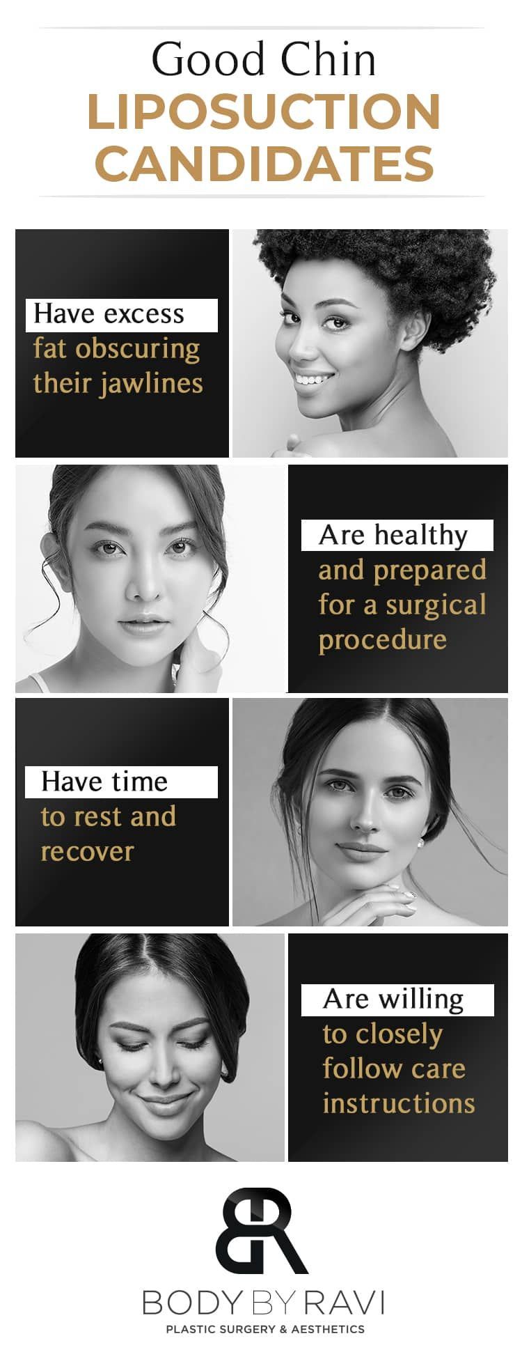 Infographic: Good chin liposuction candidates